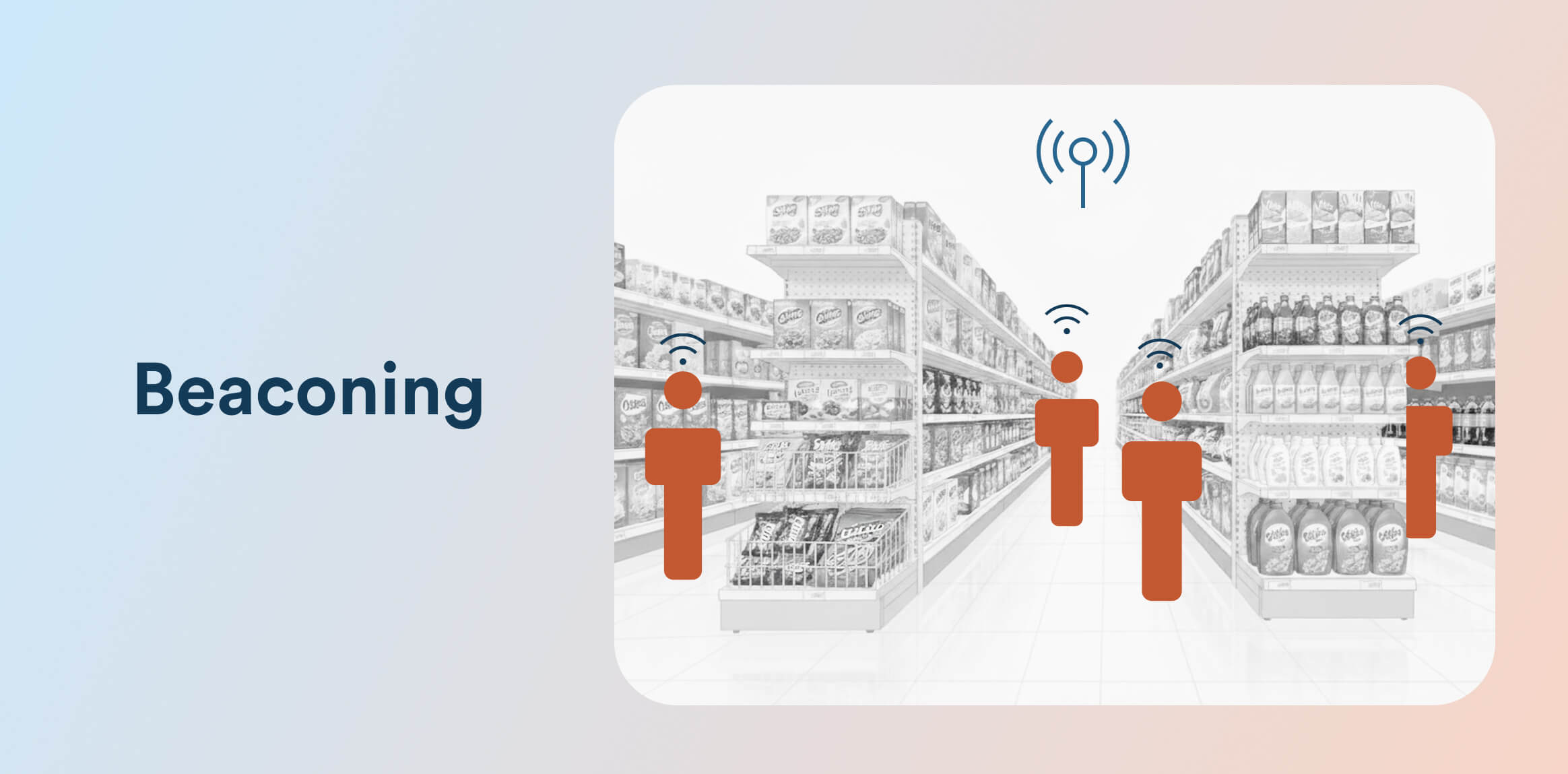 beaconing - hyperlocal marketing
