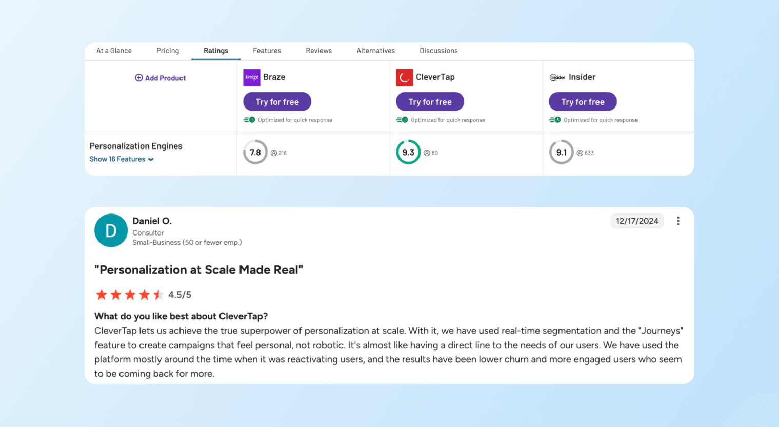 braze vs. insider vs. clevertap