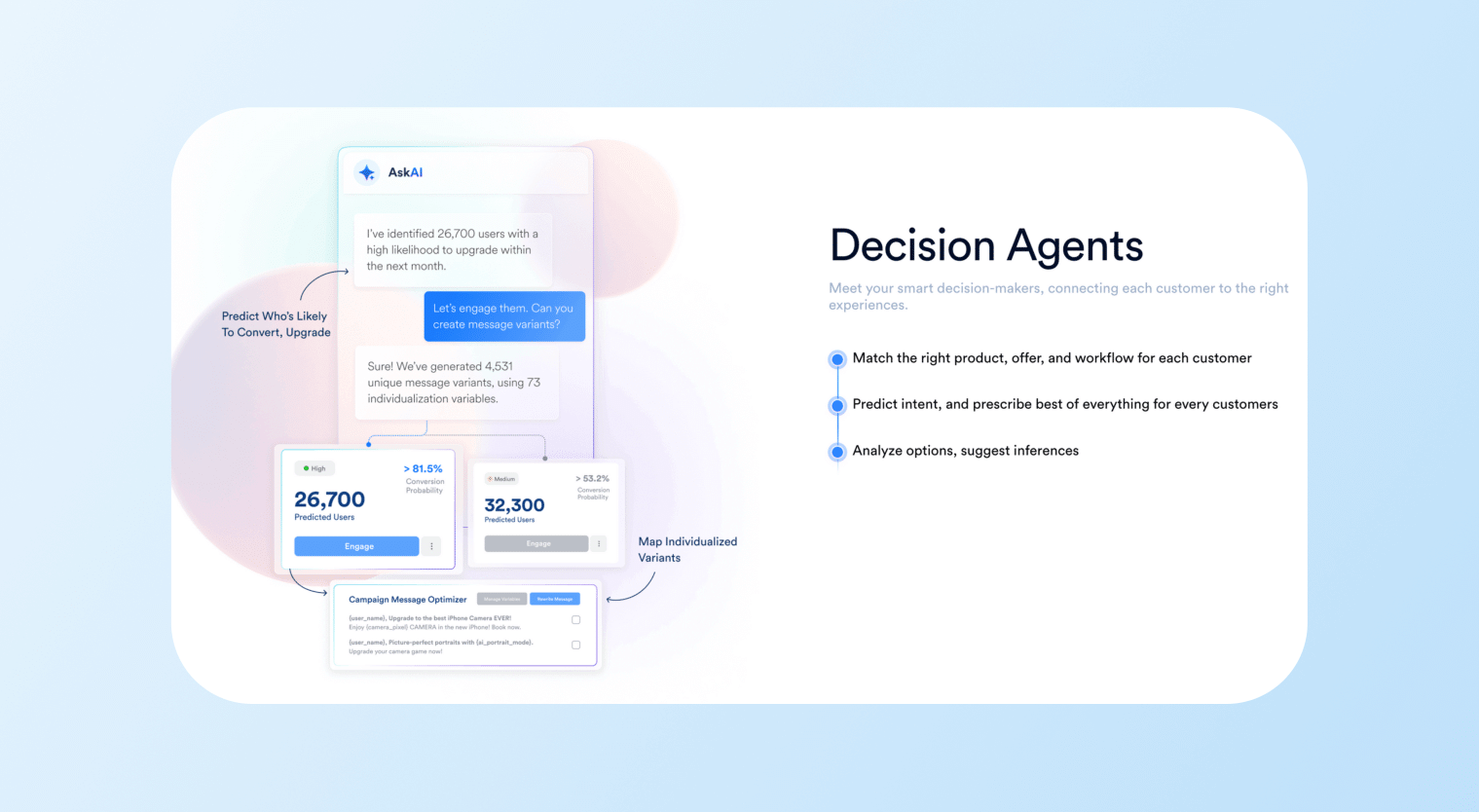 clevertap's decision agents for intelligent automation