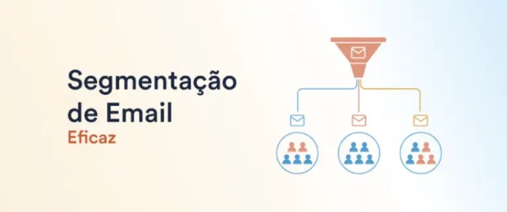 Segmentação de Email Explicada com 12 Estratégias Eficazes