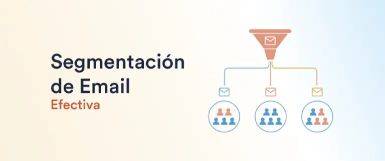 Segmentación de Emails Explicada con 12 Estrategias Efectivas