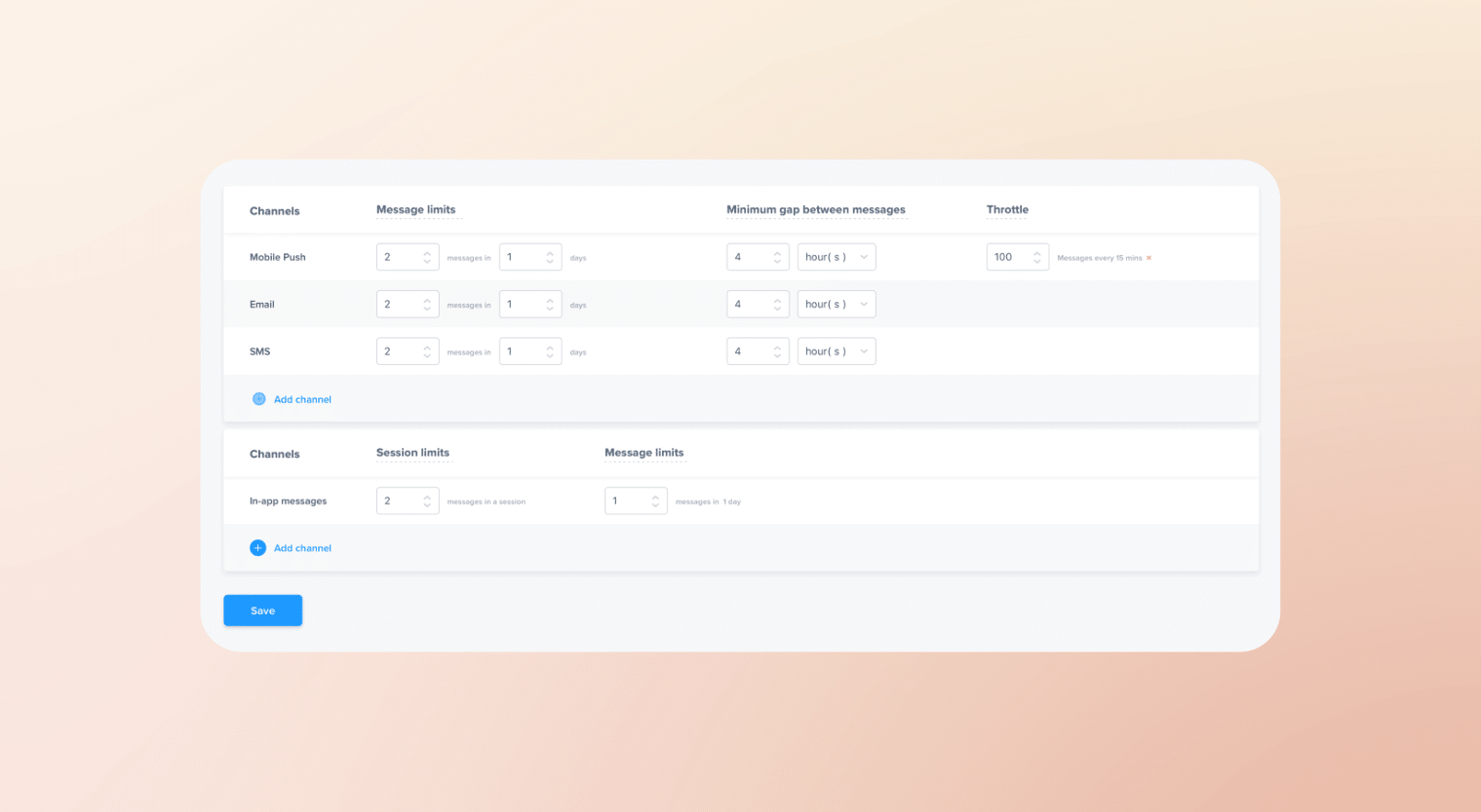 types of marketing automation - Behavioral Trigger Automation
