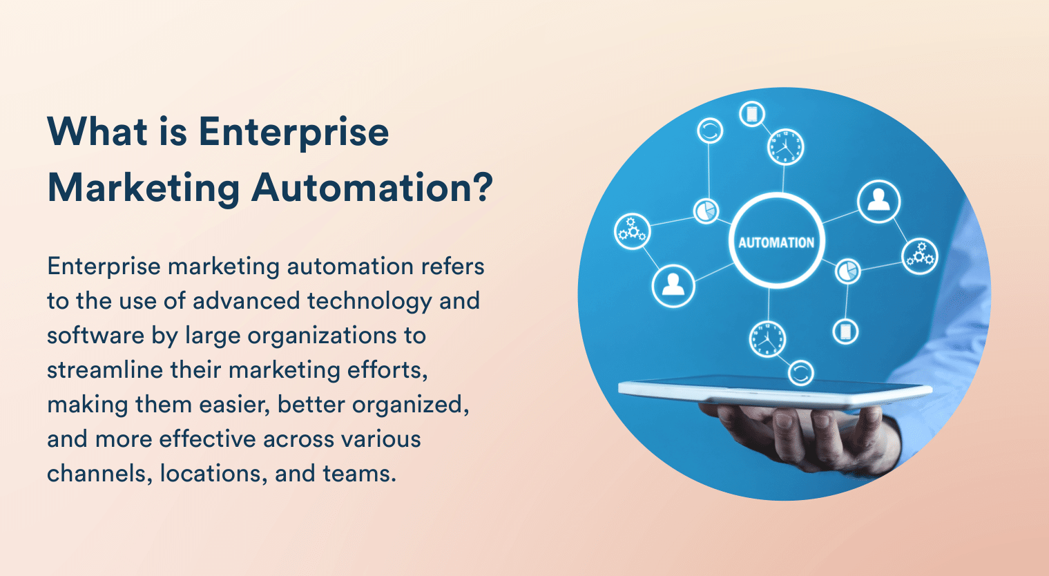 what is enterprise marketing automation