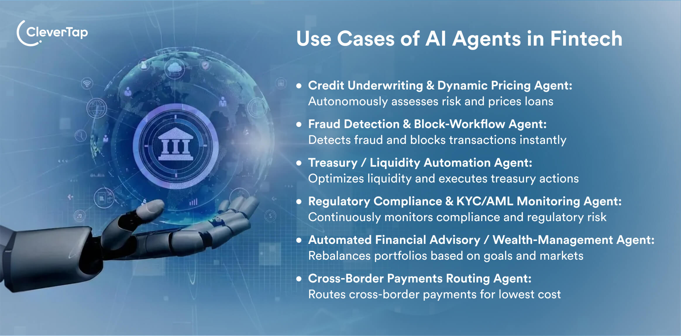 AI Agent Examples in Fintech