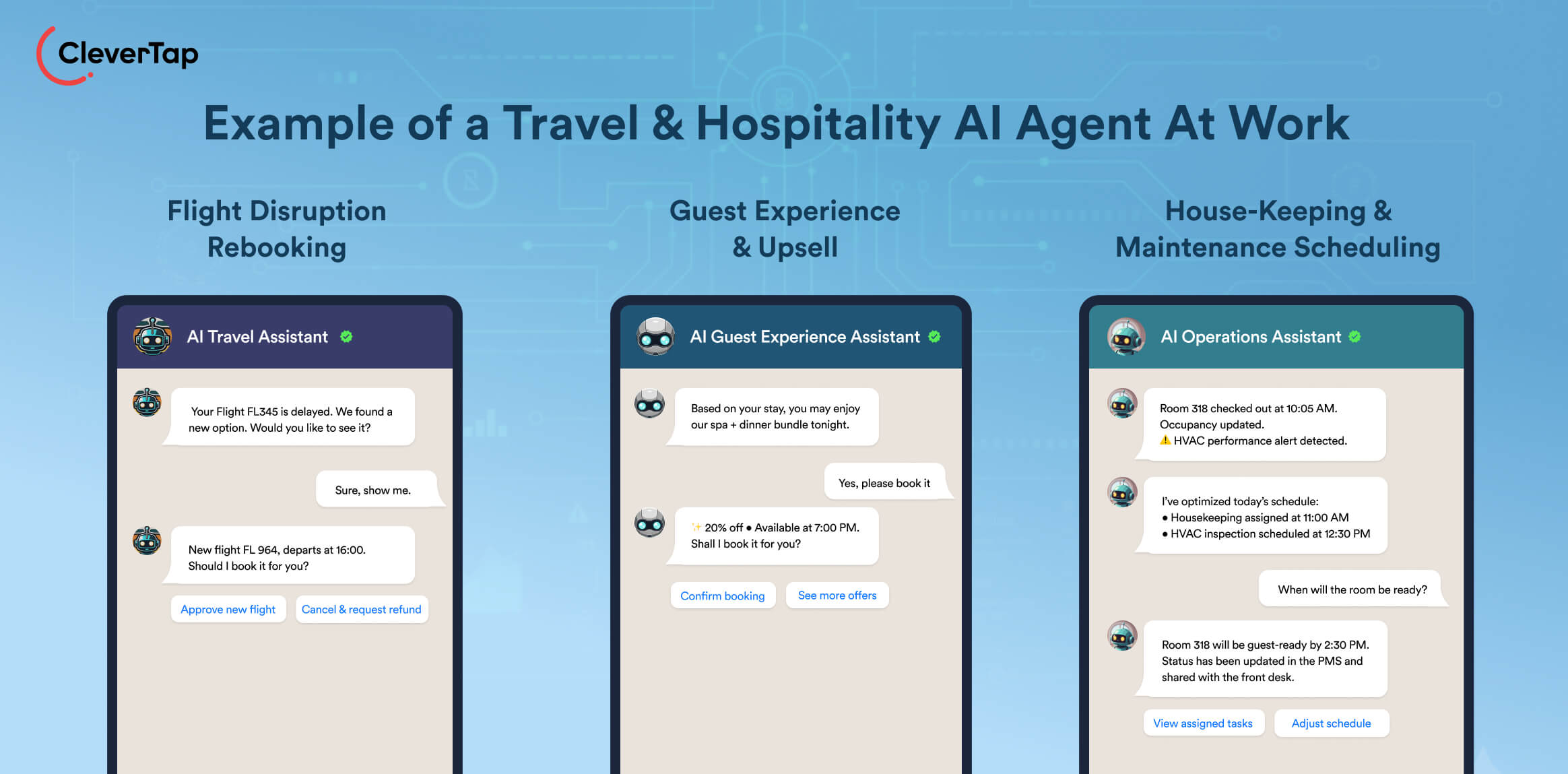 AI Agent Examples in Travel & Hospitality