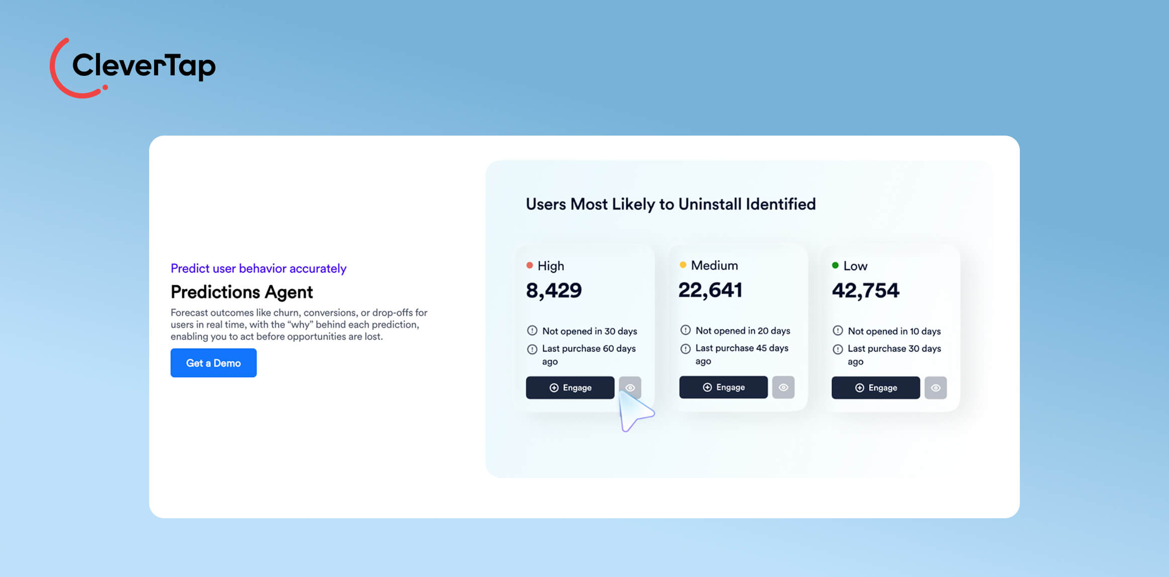 CleverAI Predictions Agent