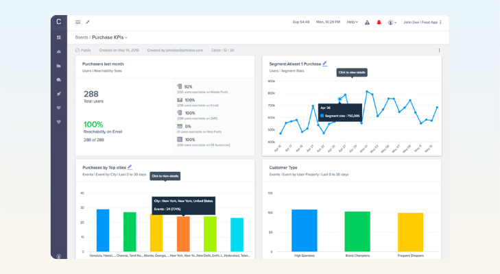 How CleverTap Helps Restaurants & Bars Elevate Seasonal Campaigns