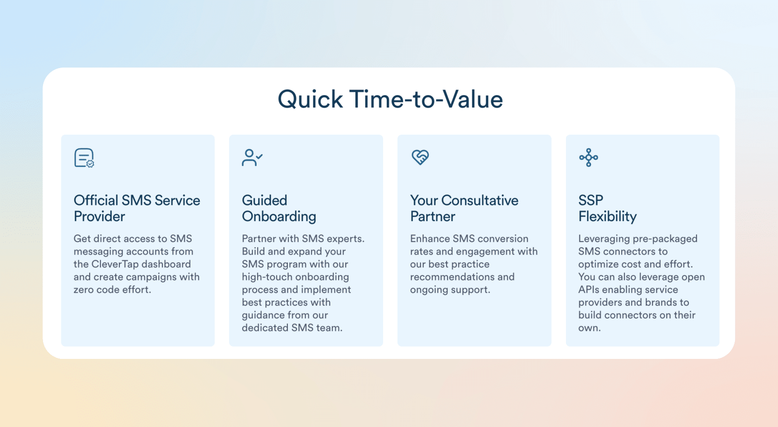 SMS marketing automation time to value