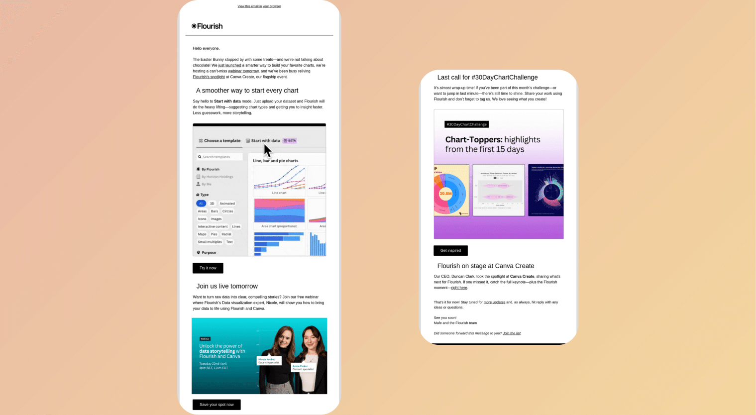 easter emails - flourish