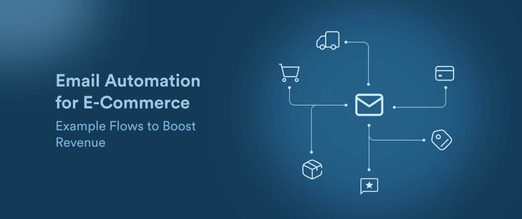 Email Automation for E-Commerce: 15 Best Flows to Boost Revenue