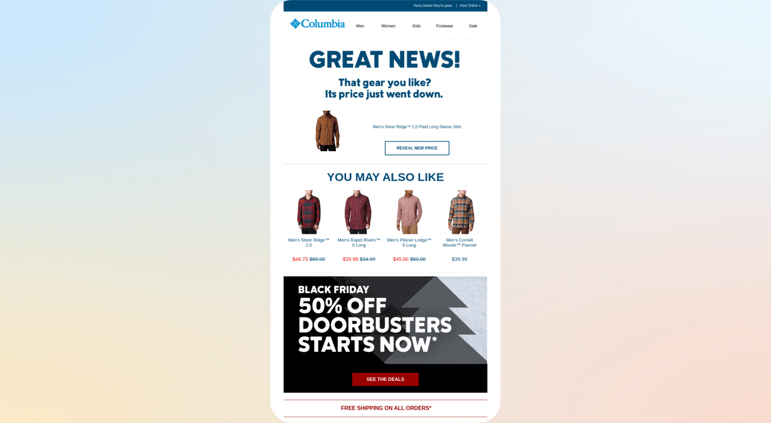 email automation for e-commerce - price drop