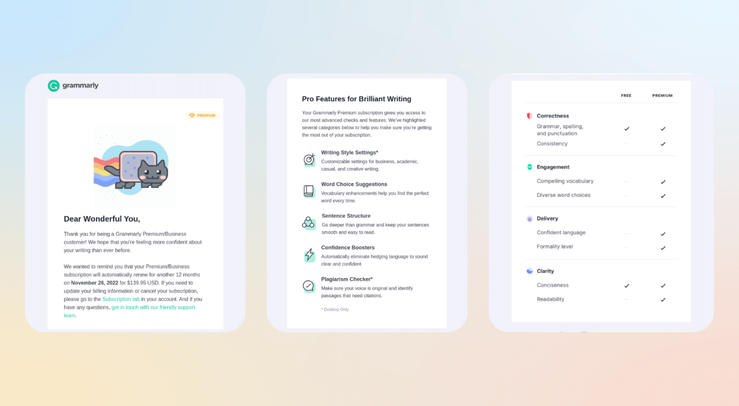 email automation for e-commerce - renewal