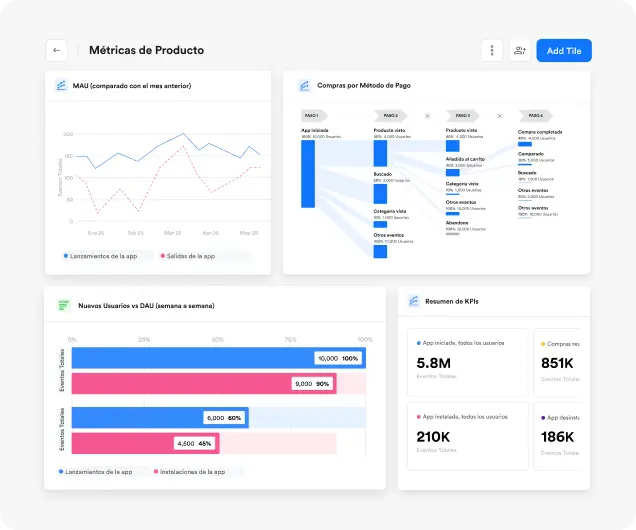 Behavior-triggered, personalized email marketing platform with AI-powered recommendations, email automation, and 1:1 custom email marketing.