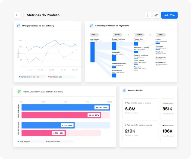 Behavior-triggered, personalized email marketing platform with AI-powered recommendations, email automation, and 1:1 custom email marketing.