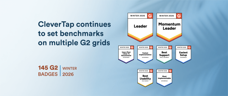 Looking Back: A Year of Momentum in the G2 Winter 2026 Report