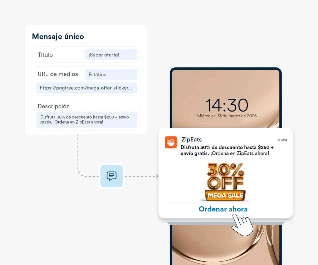 Deliver Timely, Personalized Omnichannel Reminders Across Push, Email, SMS, WhatsApp & More