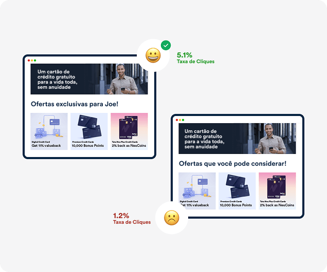 Run A/B tests and optimize web elements confidently with CleverTap’s website visual editor