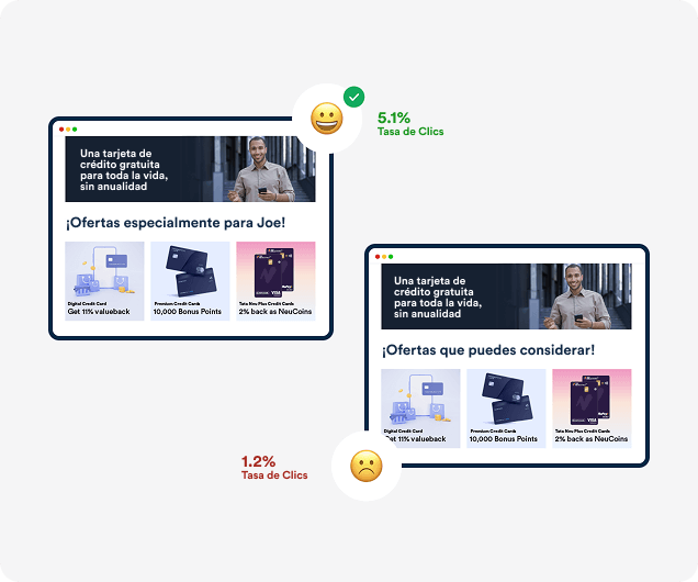 Run A/B tests and optimize web elements confidently with CleverTap’s website visual editor