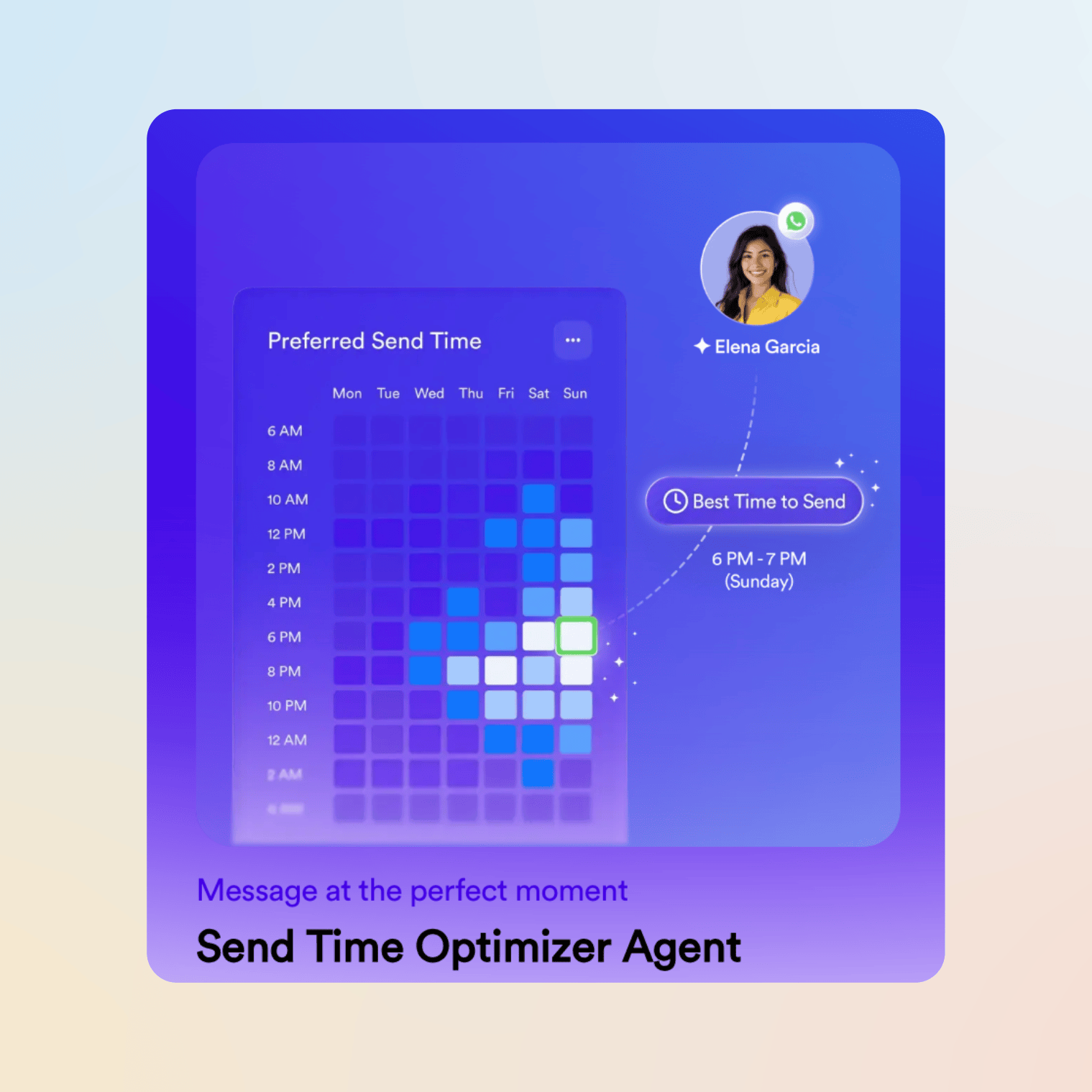 CleverAI Send Time Optimizer Agent for AI Personalization in Marketing