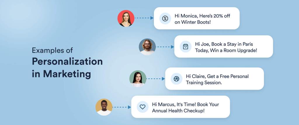 20 Standout Examples of Personalization in Marketing That Drive Conversions