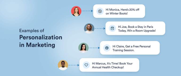 20 Standout Examples of Personalization in Marketing That Drive Conversions