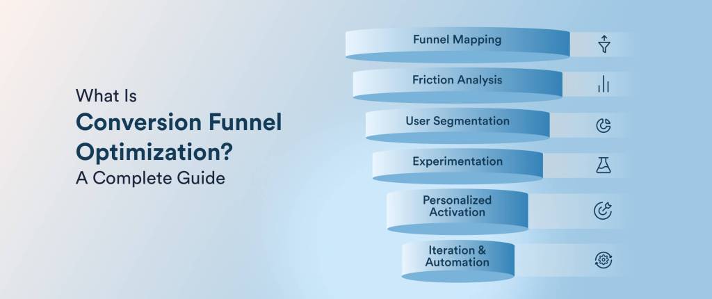 What Is Conversion Funnel Optimization? A Complete Guide