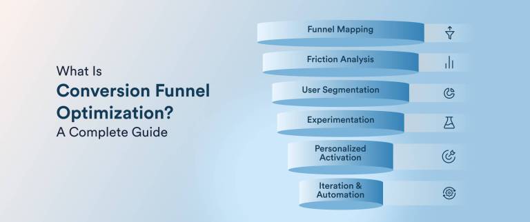 What Is Conversion Funnel Optimization? A Complete Guide