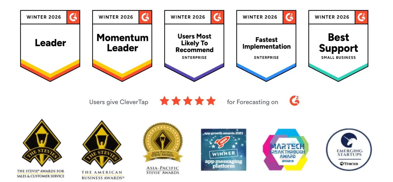 CleverTap Awards and Customer Recognition Badges
