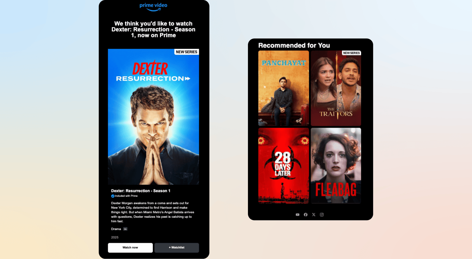 examples of personalization -prime video