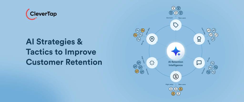 AI for Customer Retention: Strategies and Tactics That Drive Measurable Growth