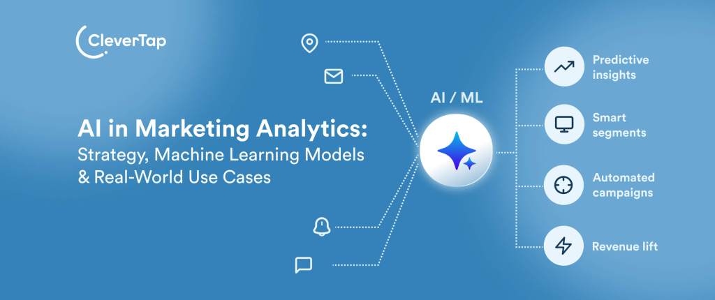 AI in Marketing Analytics: Strategy, Machine Learning Models and Real-World Use Cases