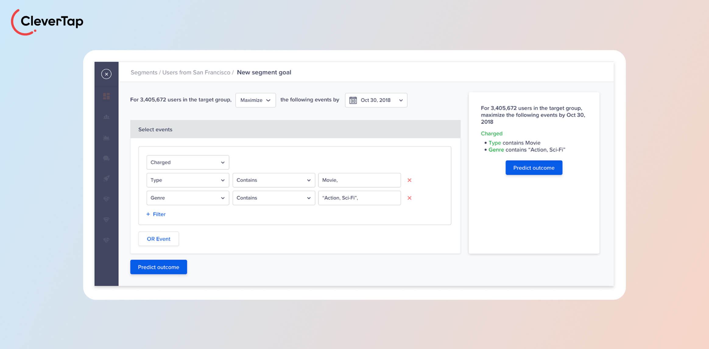 CleverTap's RCR tool