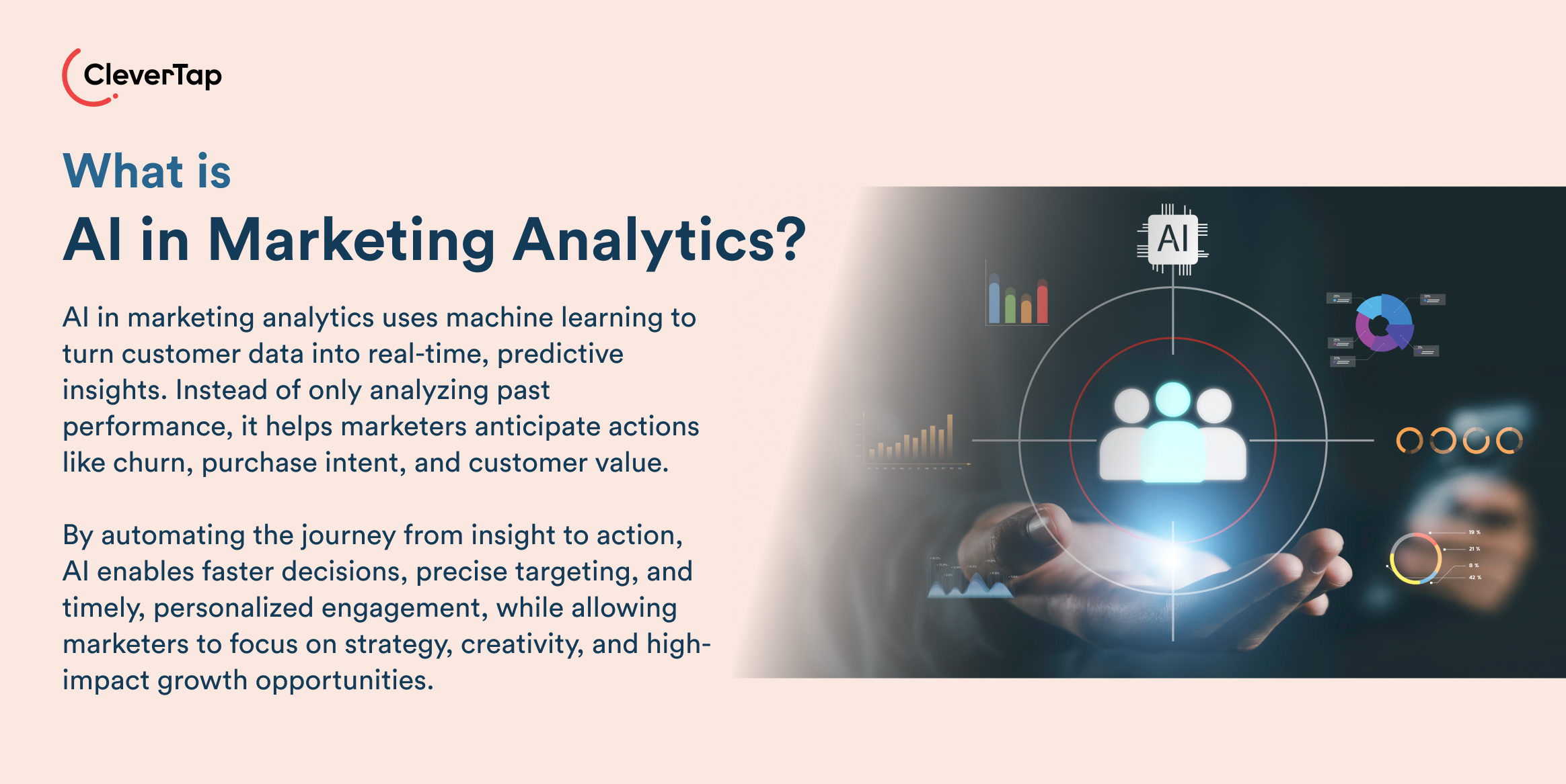 Definition - What is Al in Marketing Analytics?