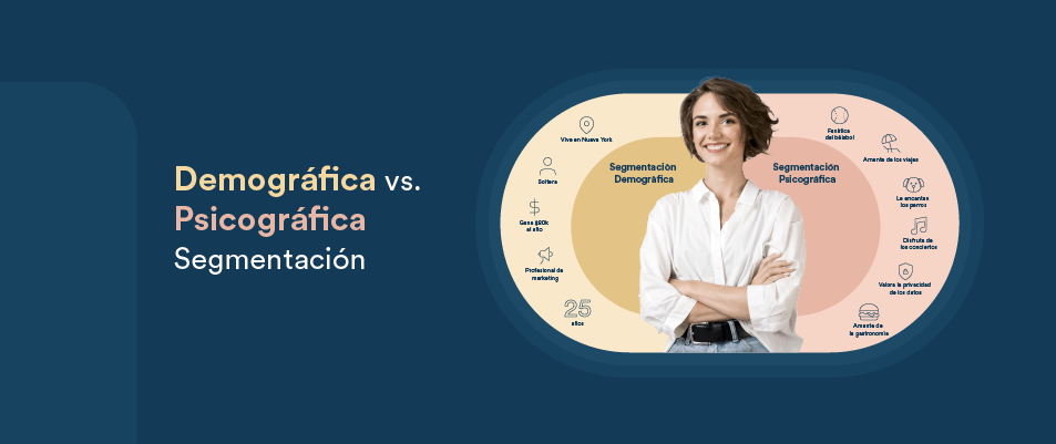Segmentación Demográfica Vs. Segmentación Psicográfica: ¿Cuál Es La Diferencia Y Por Qué Importa?