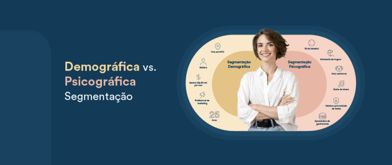 Segmentação Demográfica vs. Psicográfica: Qual é a Diferença e Por Que Isso Importa?