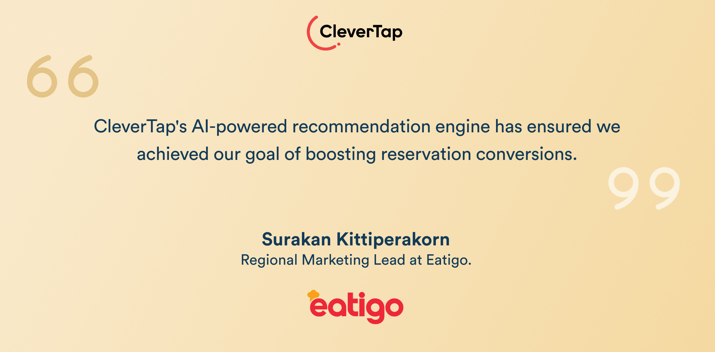 Eatigo's CleverTap review