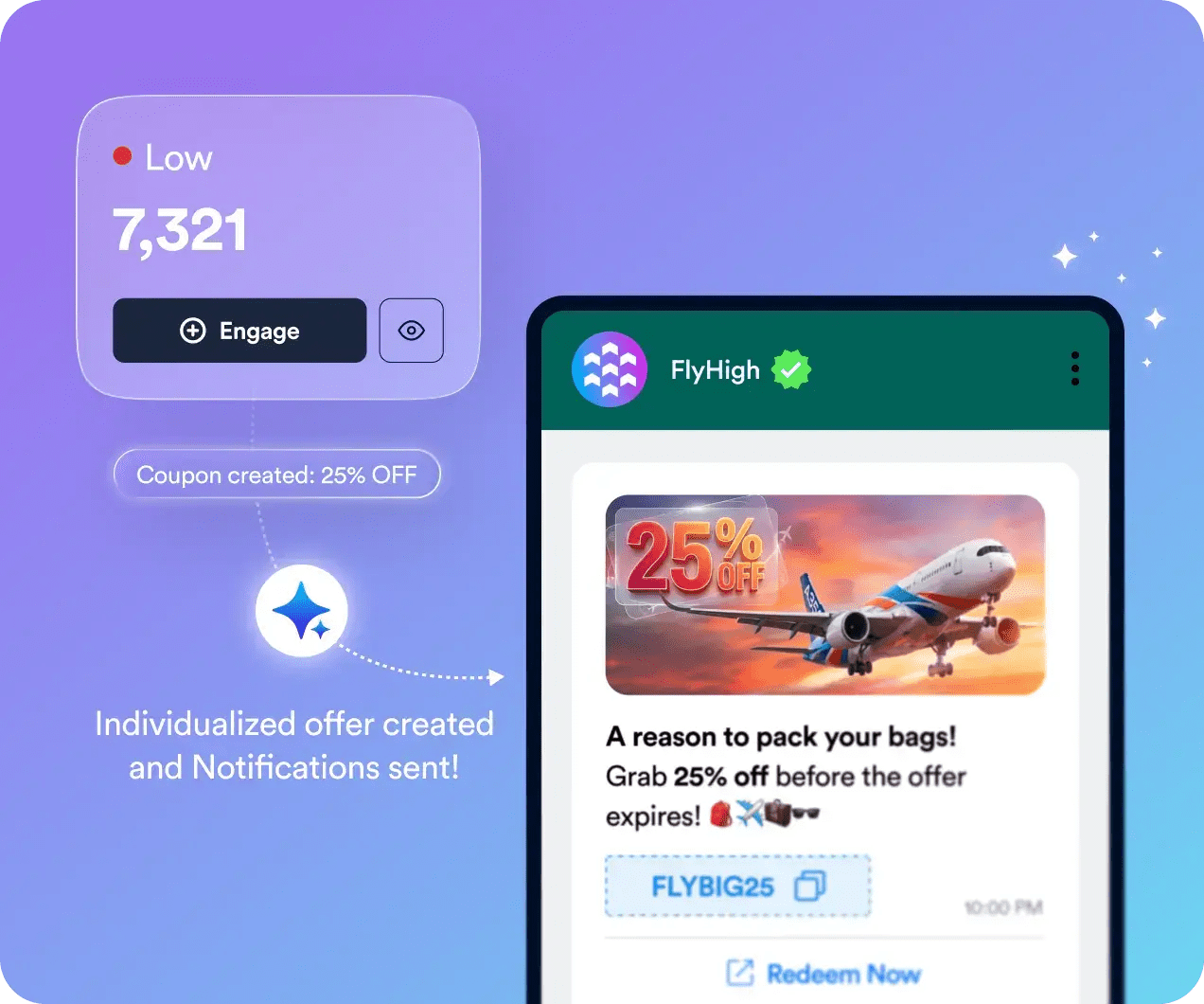 Act on predictive segments with signals in real-time and drive hyper-targeted engagement
