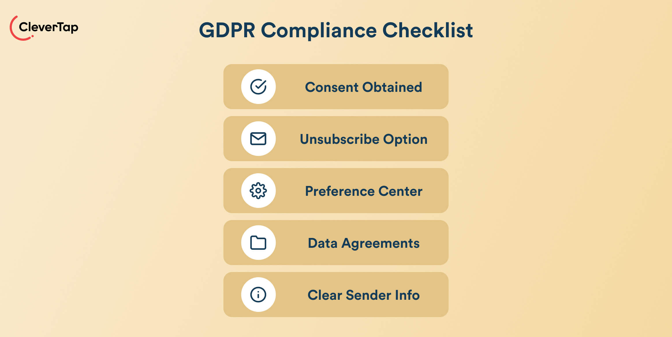 GDPR and email marketing compliance checklist