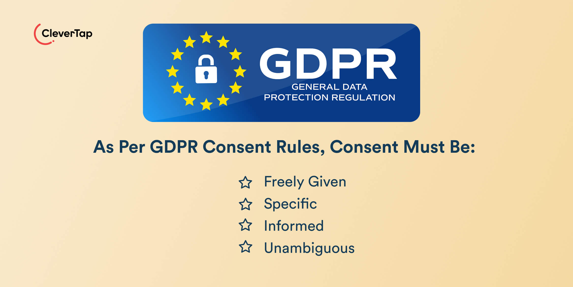 GDPR consent rules