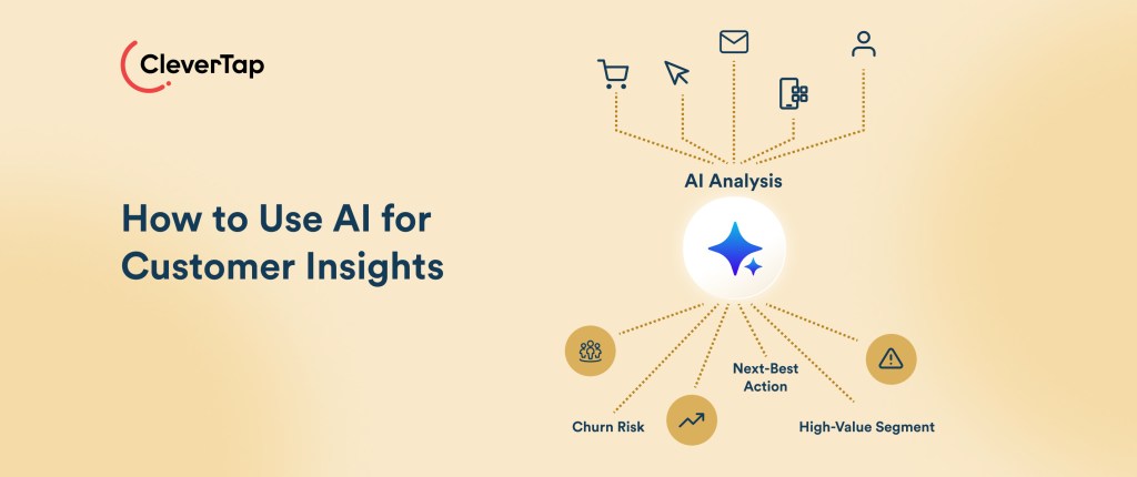 How to Use AI for Customer Insights to Improve Retention and Personalization 
