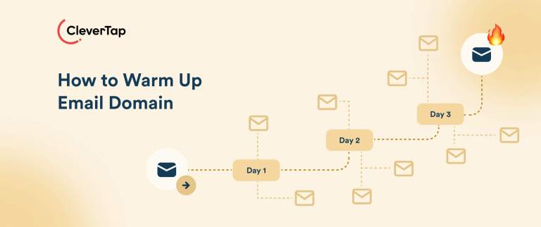 How to Warm Up an Email Domain: Step-by-Step Guide for Marketers