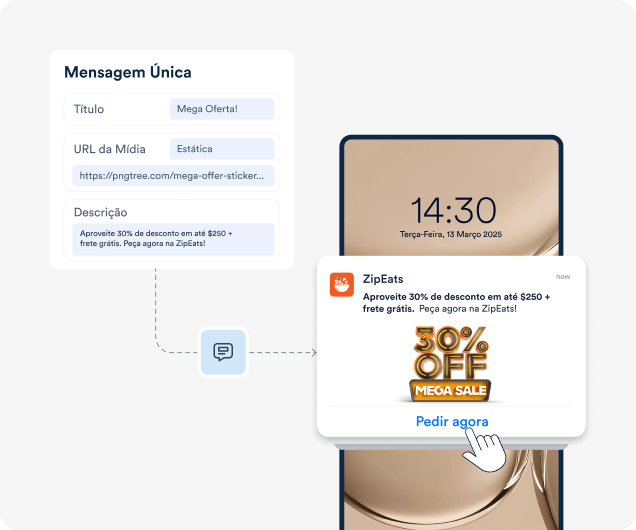 Create and manage templates with CleverTap RCS Business Messaging Platform—use rich media, AI content, carousels, buttons, and native Google approvals.
