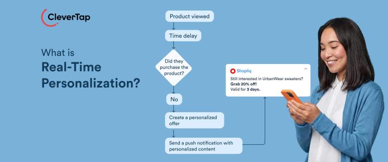 What is Real-Time Personalization? How It Works + Examples