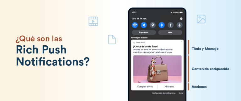 ¿Qué son las Notificaciones Rich Push? Todo lo que necesitas saber