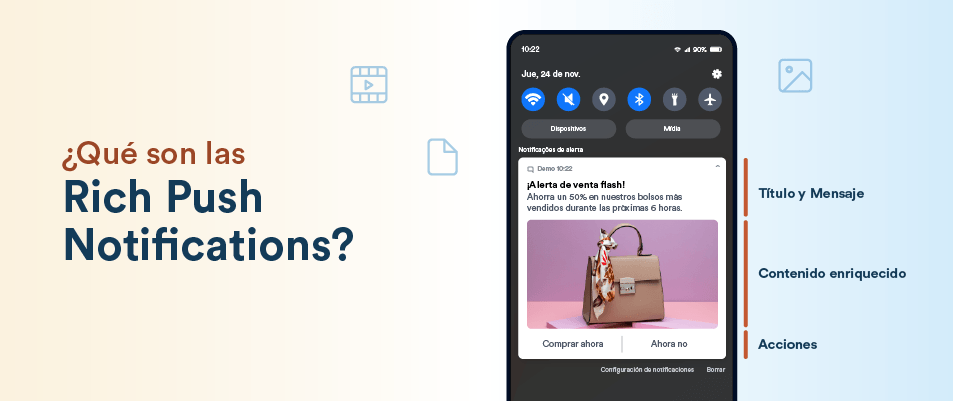 ¿Qué son las Notificaciones Rich Push? Todo lo que necesitas saber