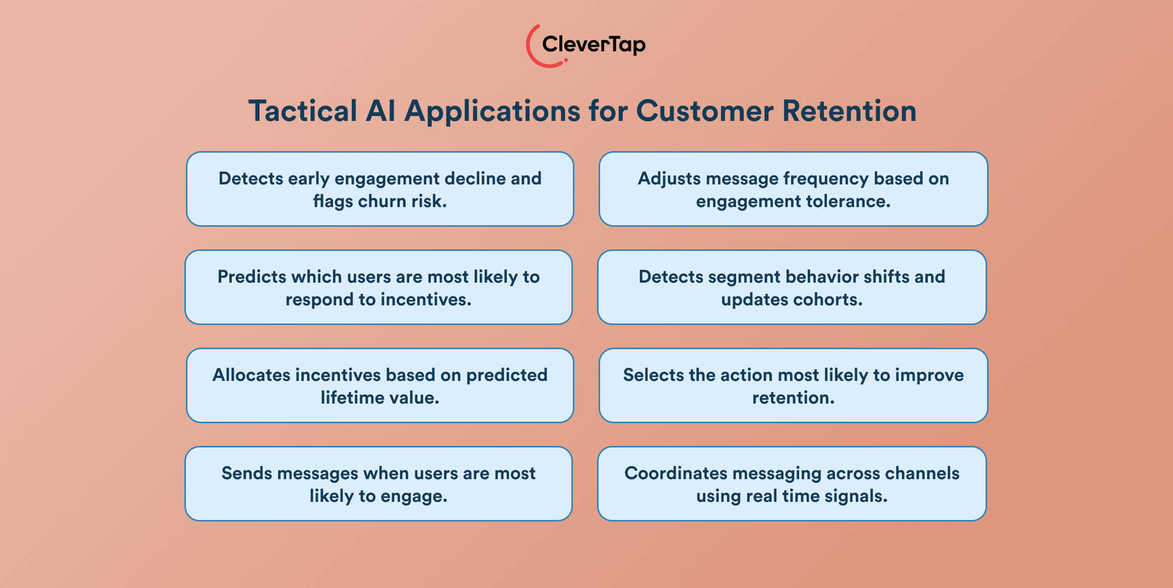 Tactical AI Applications for Customer Retention