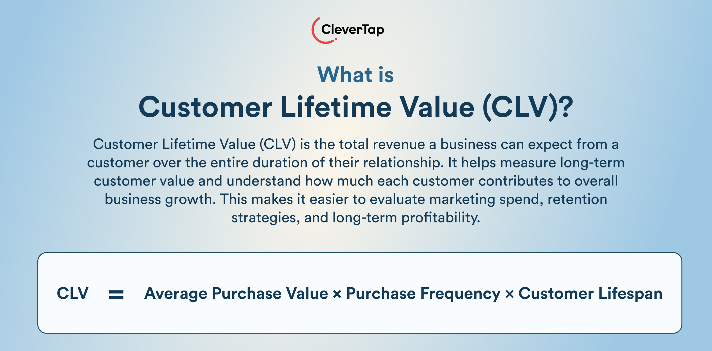 What is Customer Lifetime Value (CLV) definition