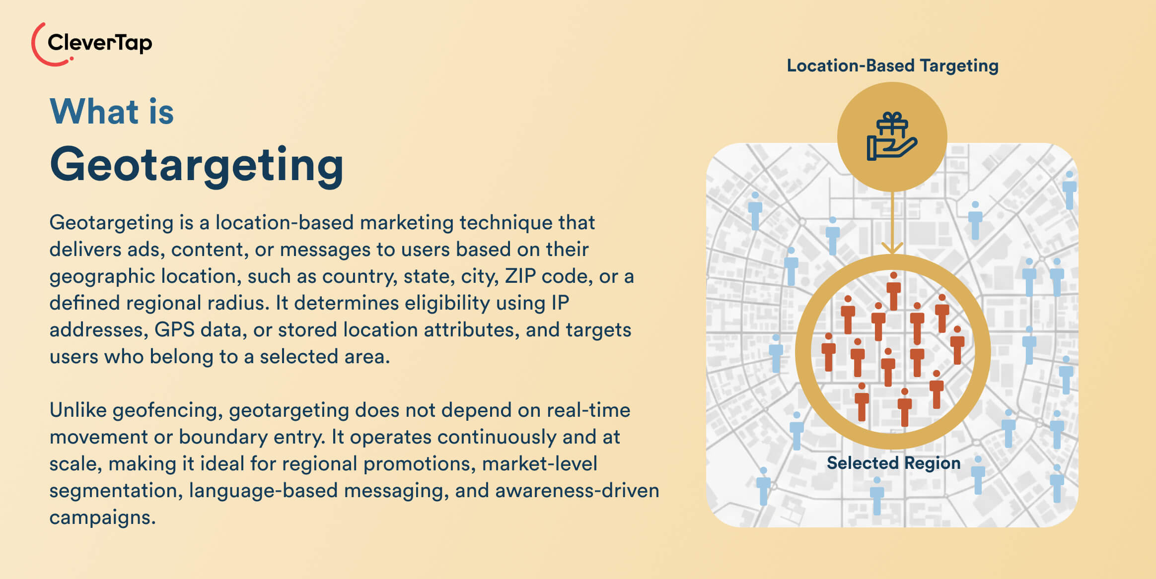 What is Geotargeting - Definition and meaning