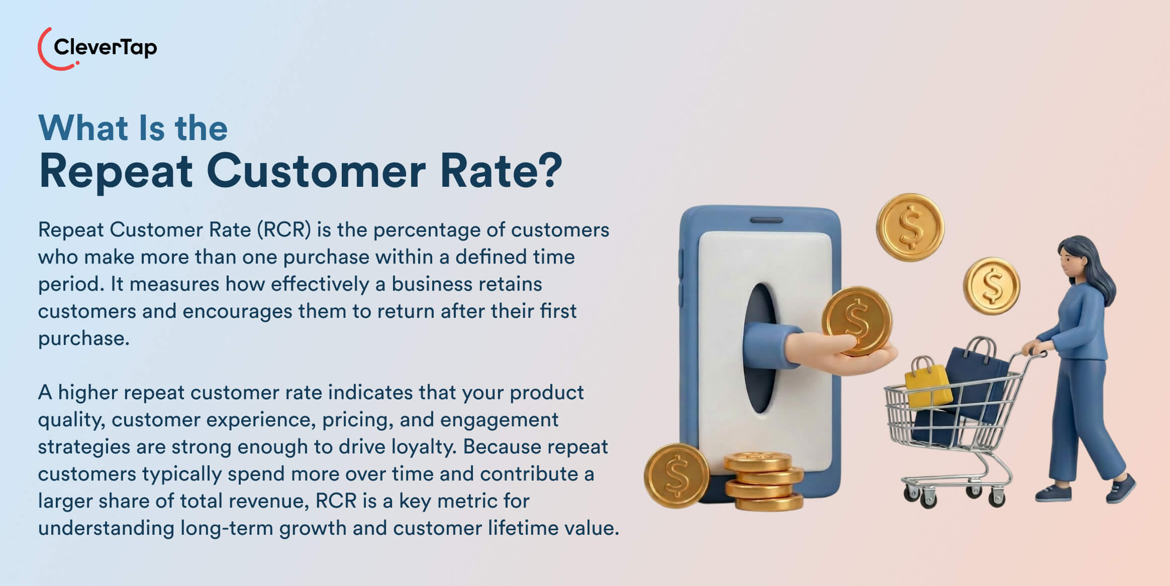 What is the Repeat Customer Rate