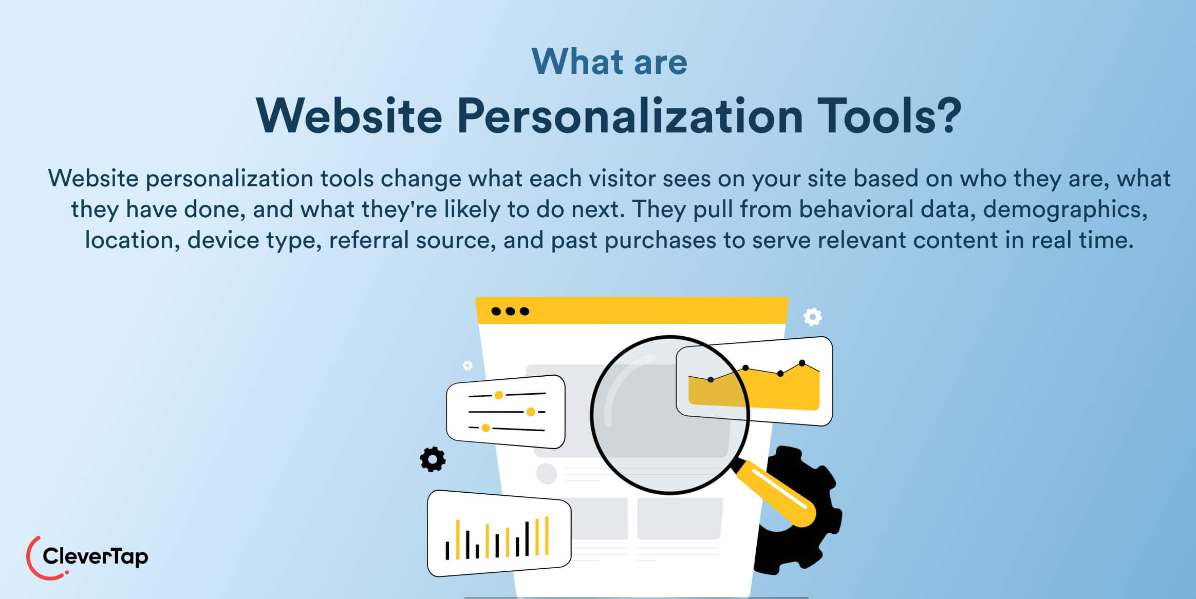 what are website personalization tools